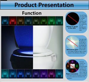 SUPERSONIC LED TOILET NIGHTLIGHT